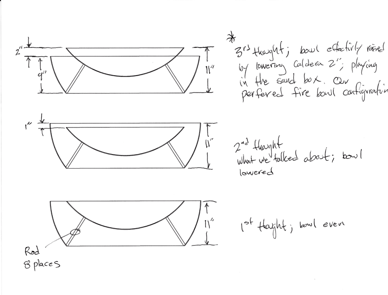 Double-Caldera-Firebowl client sketch 2